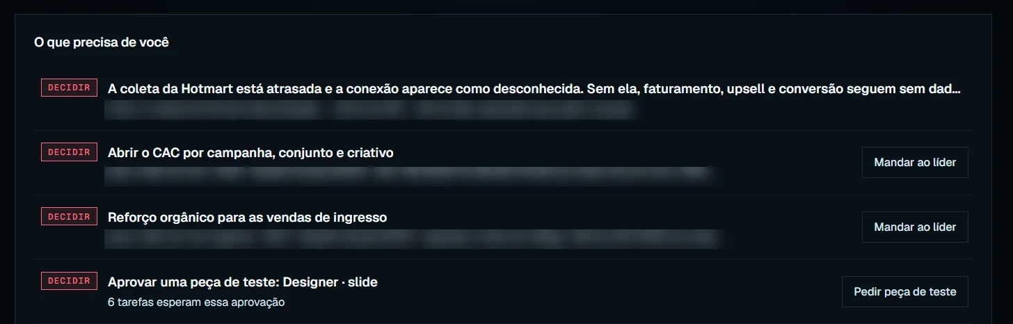 Tela da CraftIA com as decisões que esperam o dono da empresa, cada uma com o botão de mandar ao líder ou pedir peça de teste