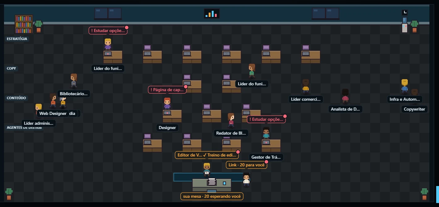 Tela do escritório da CraftIA: os funcionários de IA em mesas, cada um com o nome da função, como copywriter, designer, editor de vídeo, analista de dados, gestor de tráfego e social media